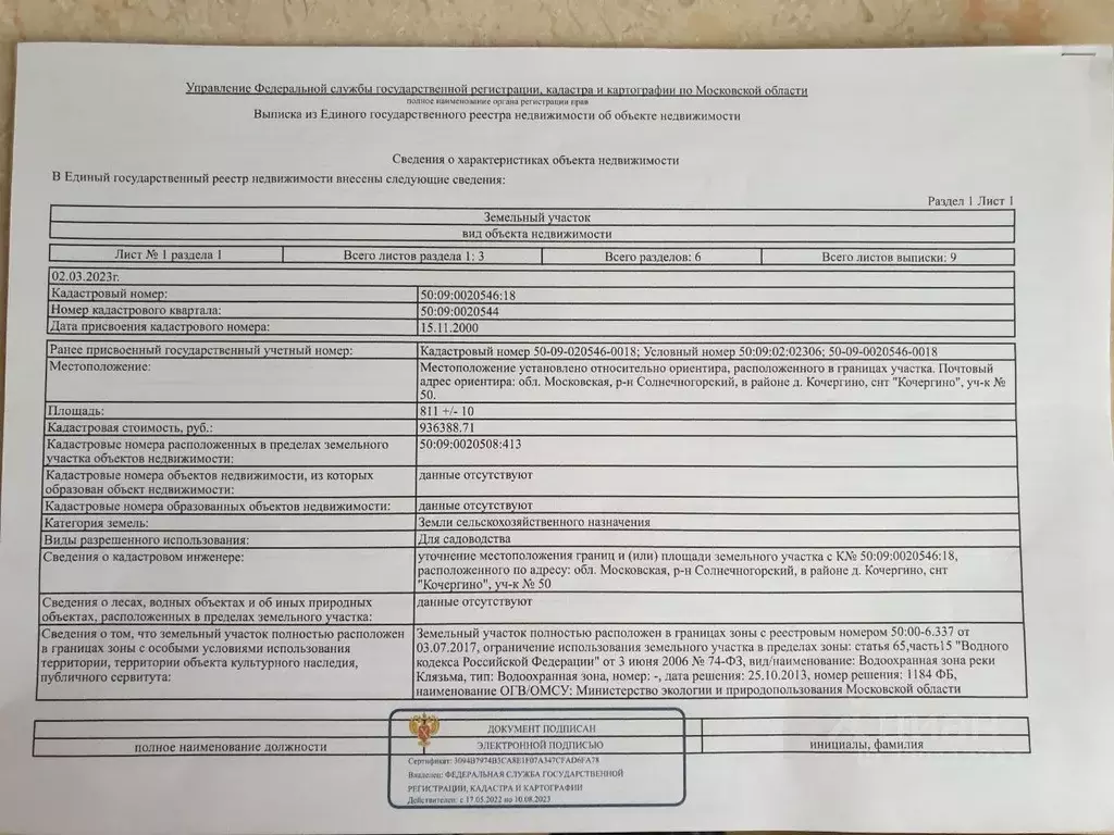 Участок в Московская область, Солнечногорск городской округ, Кочергино ... - Фото 1