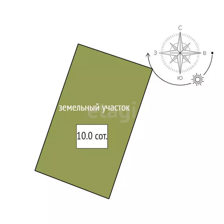 Участок в Пениковское сельское поселение, Плодоягодное (10 м) - Фото 0