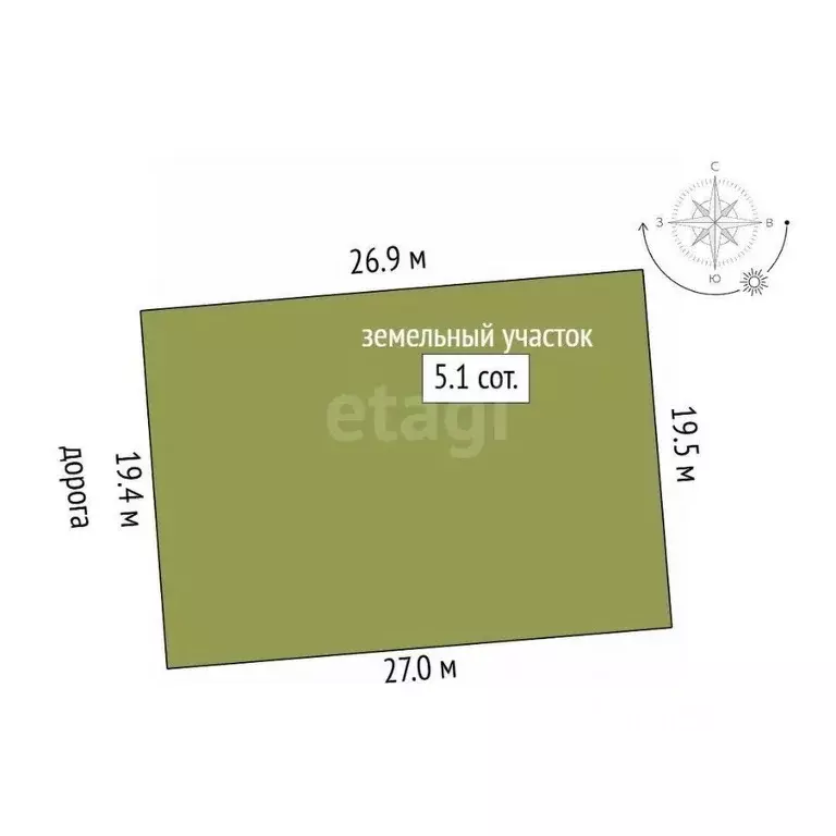 Участок в Крым, Алушта муниципальный округ, с. Лучистое  (5.11 сот.) - Фото 2