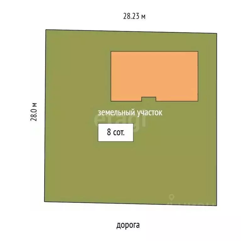 Дом в Омская область, Омский район, Пушкинское с/пос, д. Ракитинка ул. ... - Фото 2