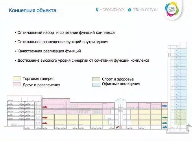 Офис в Новосибирская область, Новосибирск пл. Карла Маркса, 7 (52 м) - Фото 1