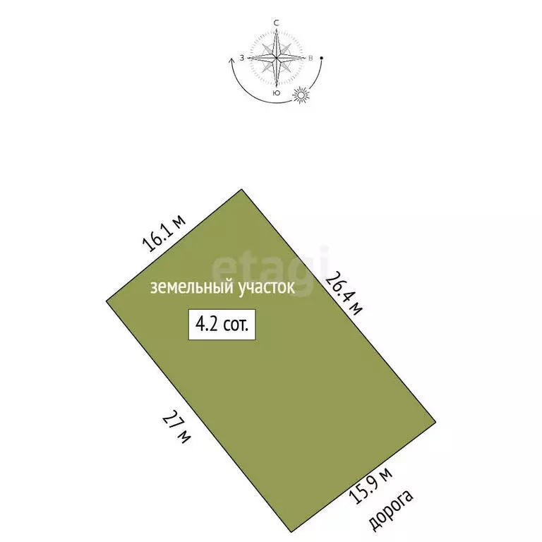 Участок в Севастополь, садоводческое товарищество Бриг-2 (4.19 м) - Фото 1