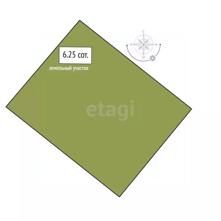 Участок в Пермский край, Добрянка ул. Окулова, 1 (6.25 сот.) - Фото 1