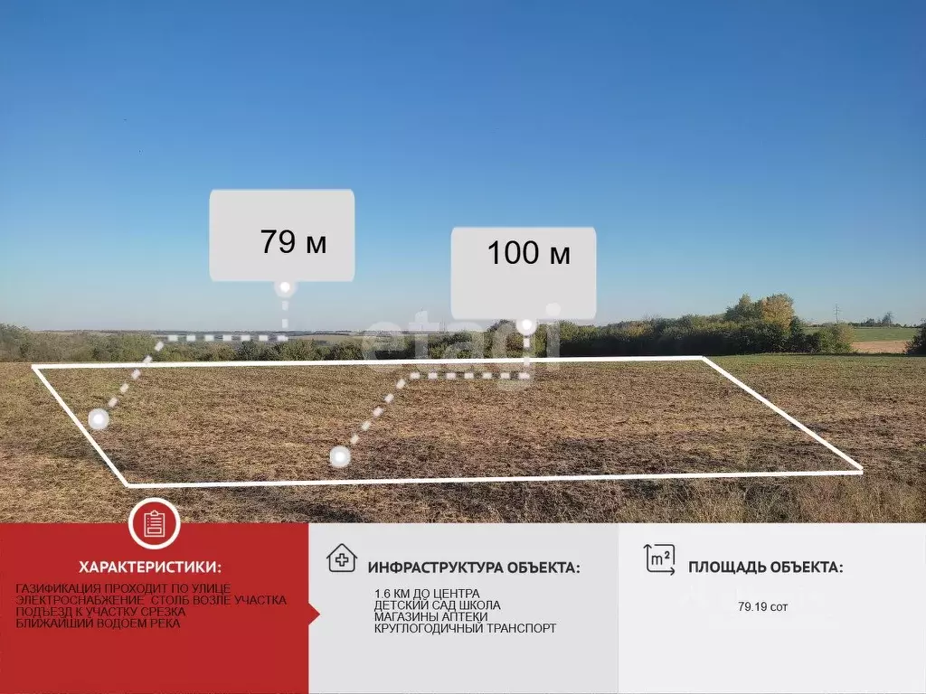 Участок в Белгородская область, Красногвардейский район, Никитовское ... - Фото 1