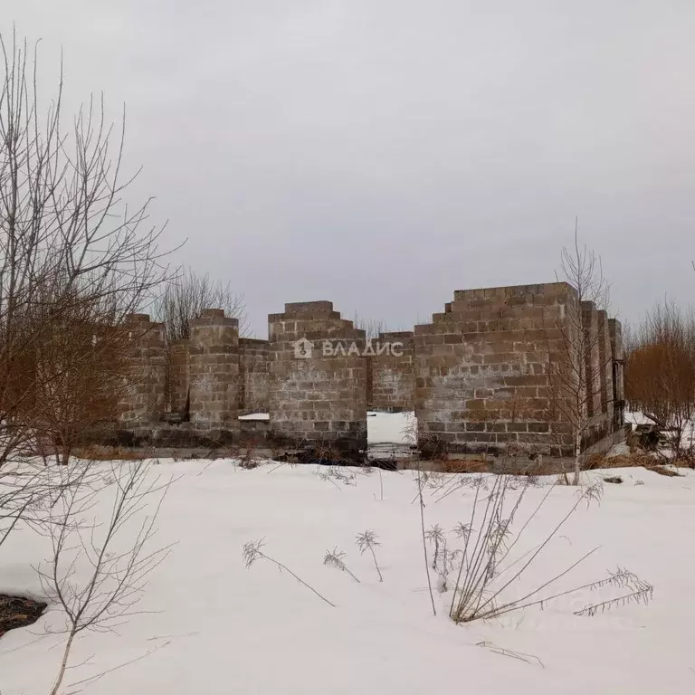 Участок в Московская область, Коломна городской округ, с. Никульское  ... - Фото 0