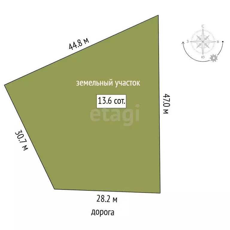 Участок в Тюменский муниципальный округ, СНТ Лесник-2, Рябиновая улица ... - Фото 1