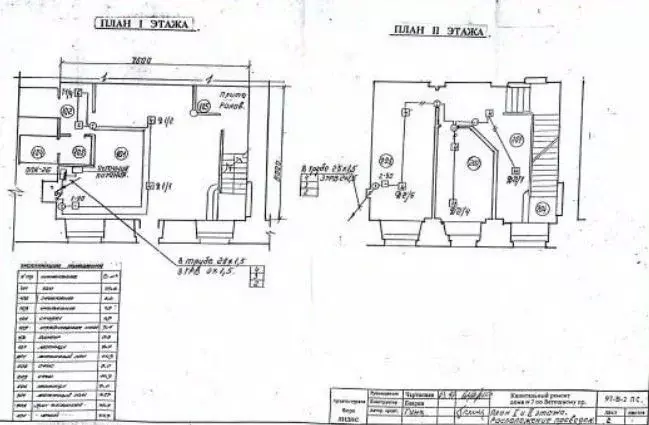 Помещение свободного назначения в Москва Ветошный пер., 9 (162 м) - Фото 2