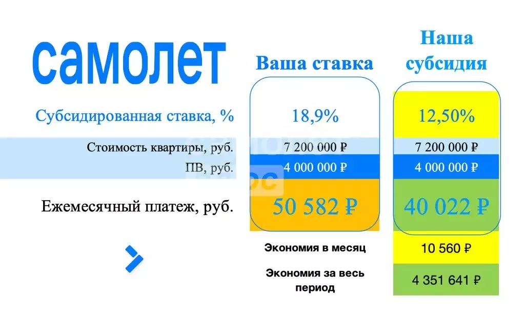 2-комнатная квартира: Люберцы, Октябрьский проспект, 123к2 (44 м) - Фото 2
