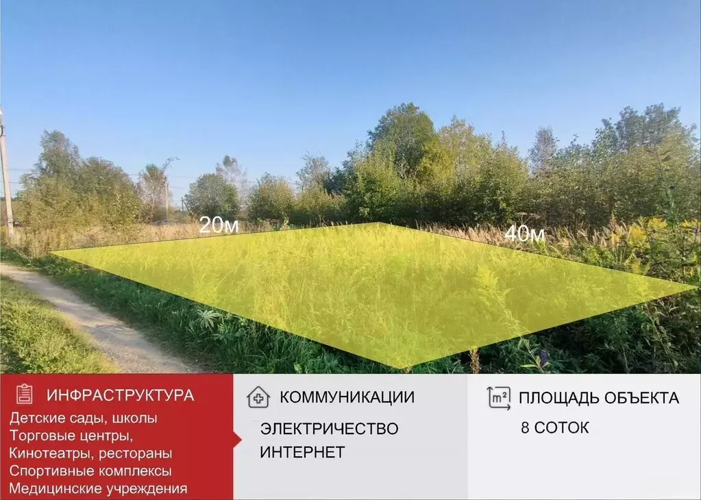 Участок в Московская область, Сергиево-Посадский городской округ, с. ... - Фото 2