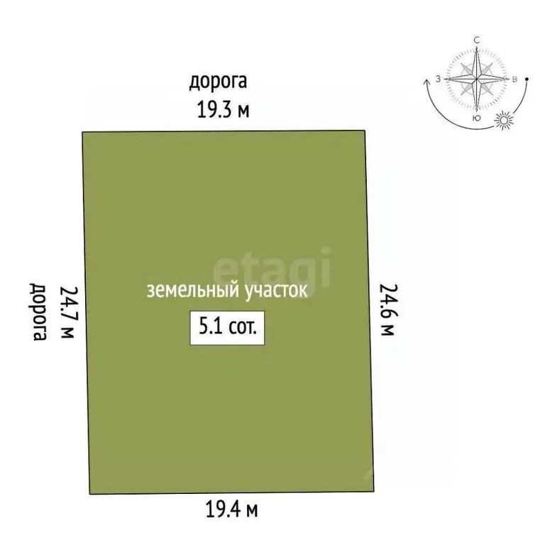 Участок в Ростовская область, Аксайский район, Щепкинское с/пос, ... - Фото 2