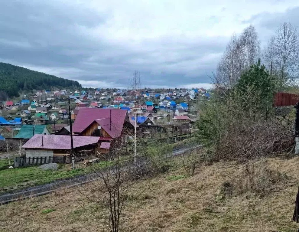 Дом в Алтай, Горно-Алтайск ул. Вербицкого, 14 (19 м) - Фото 1