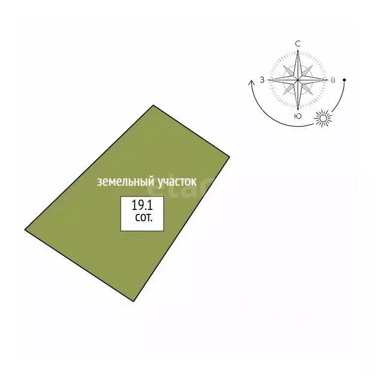 Участок в Свердловская область, Кушва пос. Степановка,  (19.1 сот.) - Фото 2