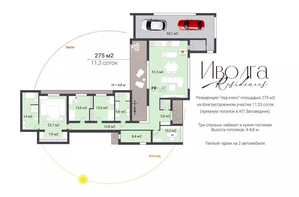 Дом в посёлок Габиевский, квартал Иволга, 50 (275 м) - Фото 2