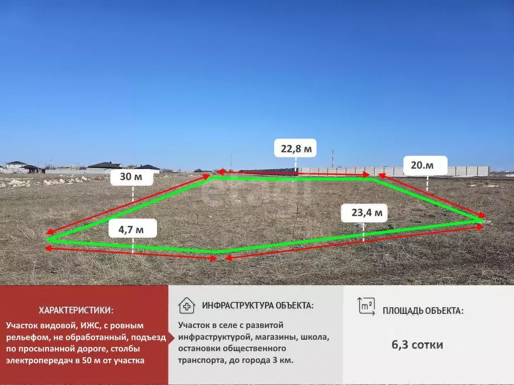 Участок в Крым, Симферопольский район, с. Трудовое ул. Футболистов, 3 ... - Фото 0
