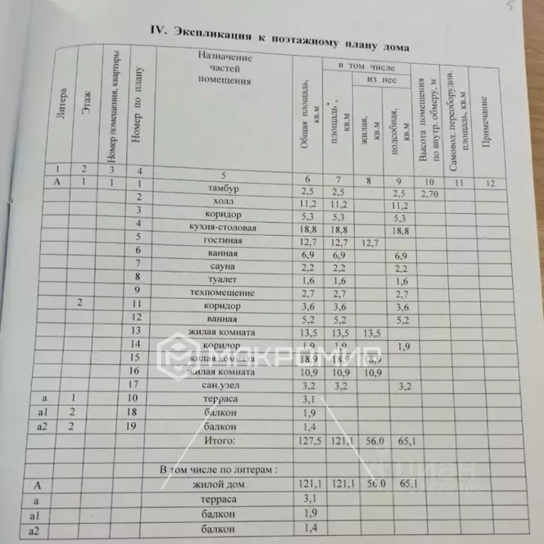 Коттедж в Ленинградская область, Ломоносовский район, Гостилицкое ... - Фото 2