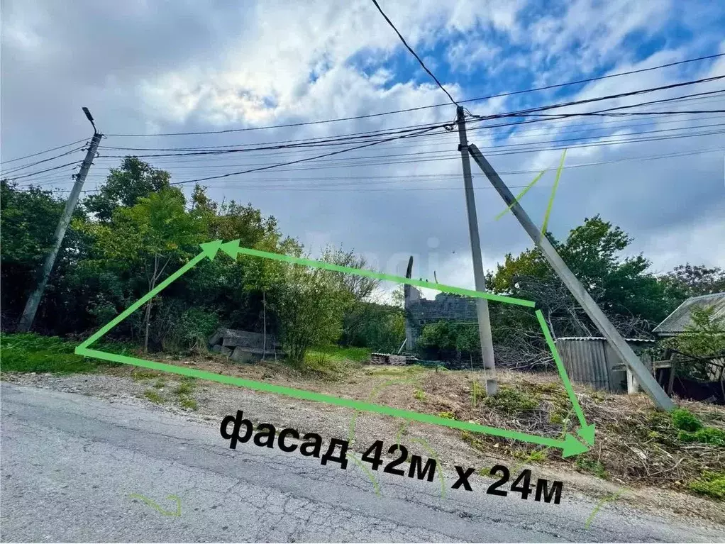 Участок в Краснодарский край, Анапа муниципальный округ, с. Супсех ул. ... - Фото 1