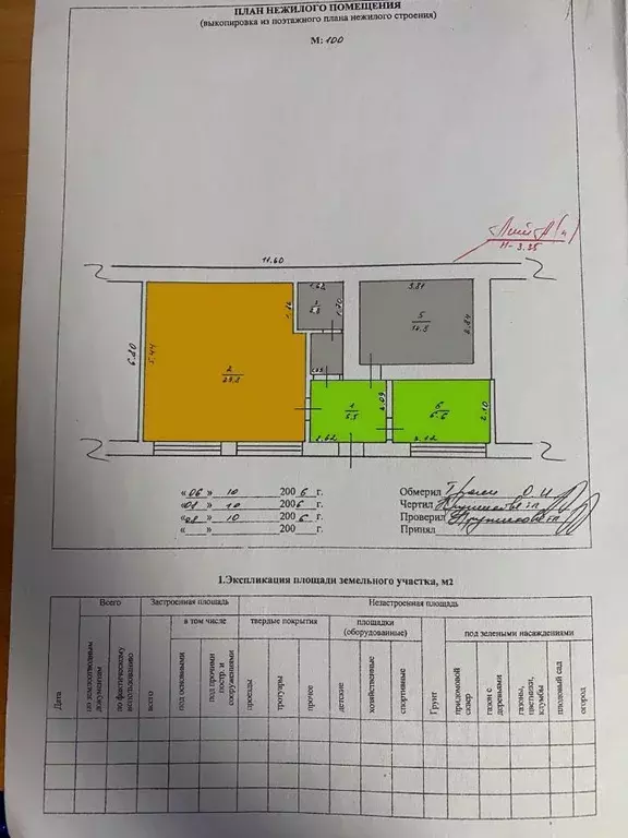 Помещение свободного назначения в Омская область, с. Одесское ул. ... - Фото 1