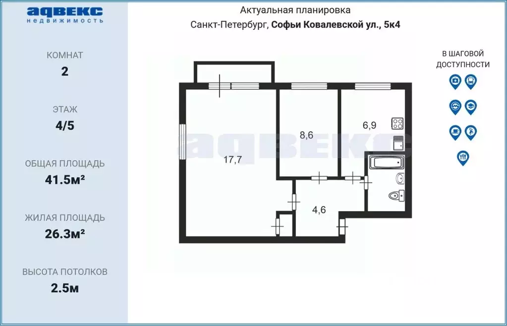 2-к кв. Санкт-Петербург ул. Софьи Ковалевской, 5К4 (41.5 м) - Фото 1