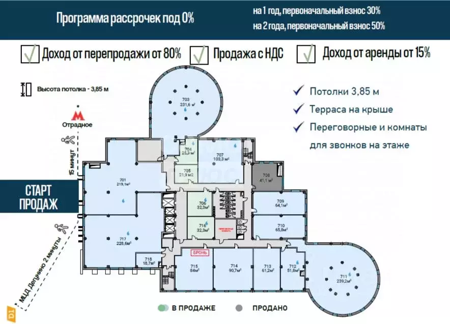 Склад в Москва Алтуфьевское ш., 35к1 (22 м) - Фото 2