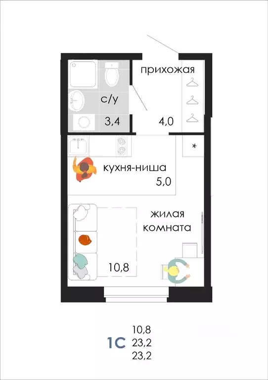 Купить Квартиру Студию В Перми Мотовилихинский Район