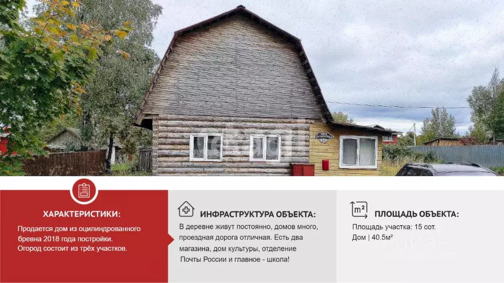 Дом в Ярославская область, Даниловский муниципальный округ, Середское ... - Фото 0