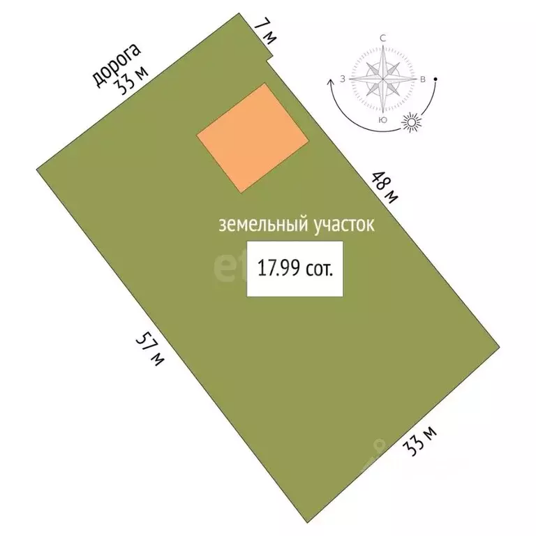 Дом в Алтайский край, Барнаул городской округ, пос. Черницк ул. ... - Фото 2