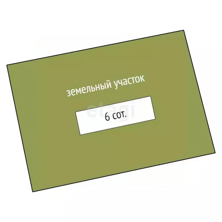 Участок в Новосибирская область, Новосибирск 7-й Порт-Артурский пер., ... - Фото 1