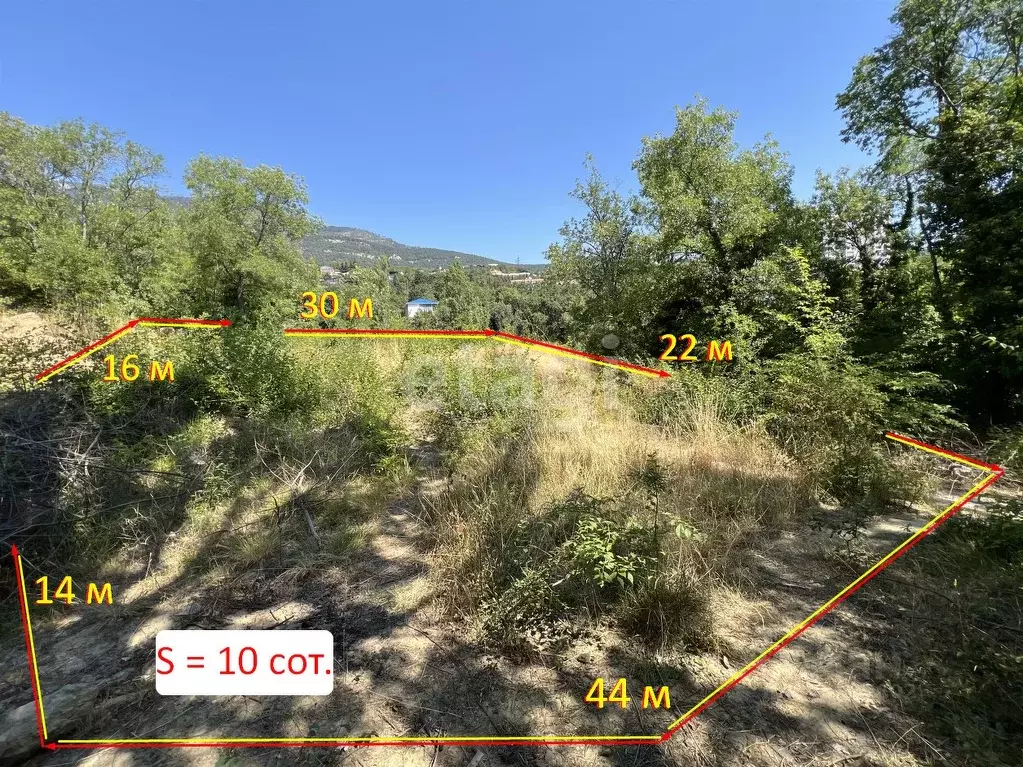 Участок в Крым, Ялта ул. Речная (10.0 сот.) - Фото 1