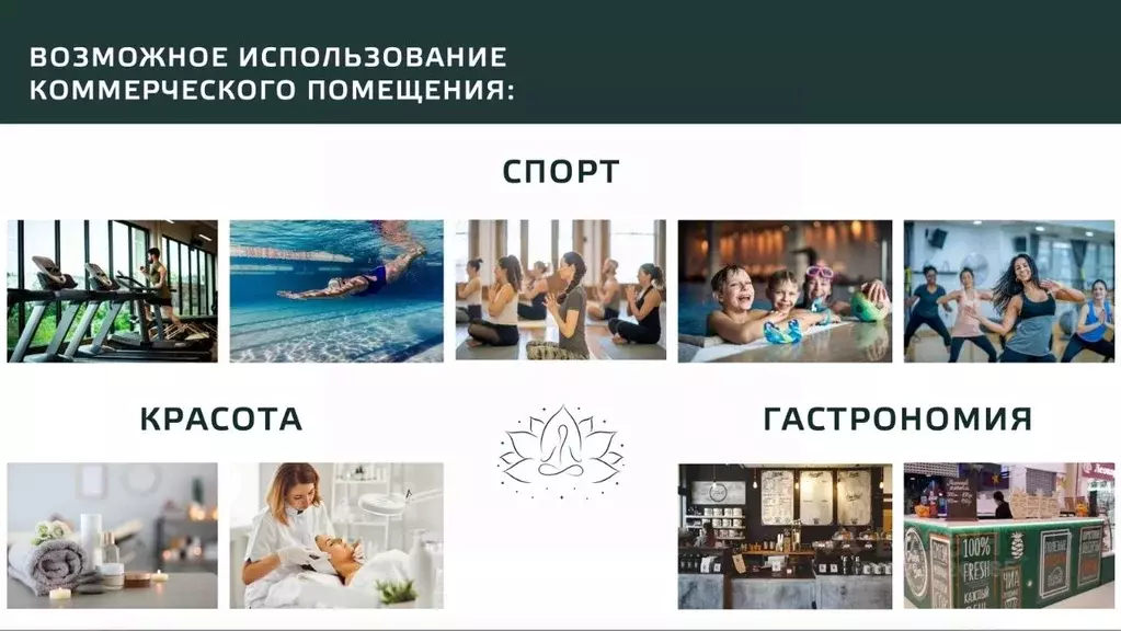 Помещение свободного назначения в Санкт-Петербург пос. Стрельна, ... - Фото 2