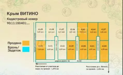 Участок в Крым, Сакский район, Молочненское с/пос, с. Витино  (6.36 ... - Фото 2
