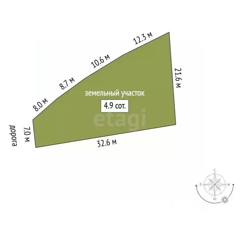 Участок в Севастополь с. Терновка, ул. Студенческая, 36 (5.0 сот.) - Фото 2