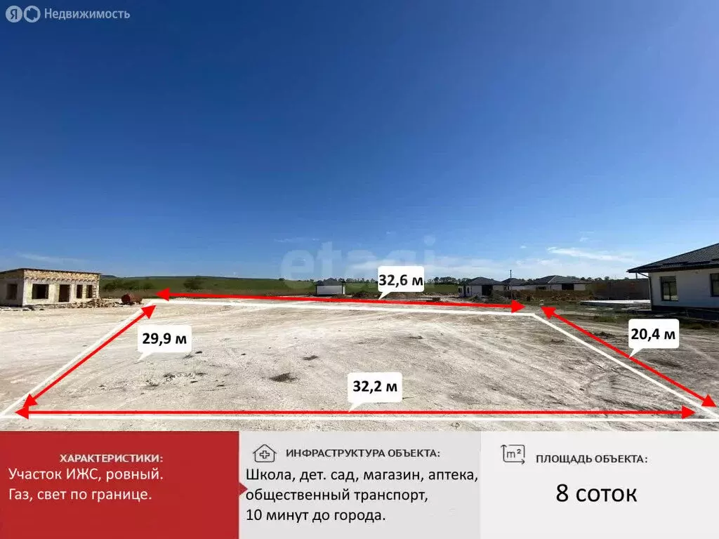 Участок в Чистенское сельское поселение, село Трёхпрудное (8 м) - Фото 1