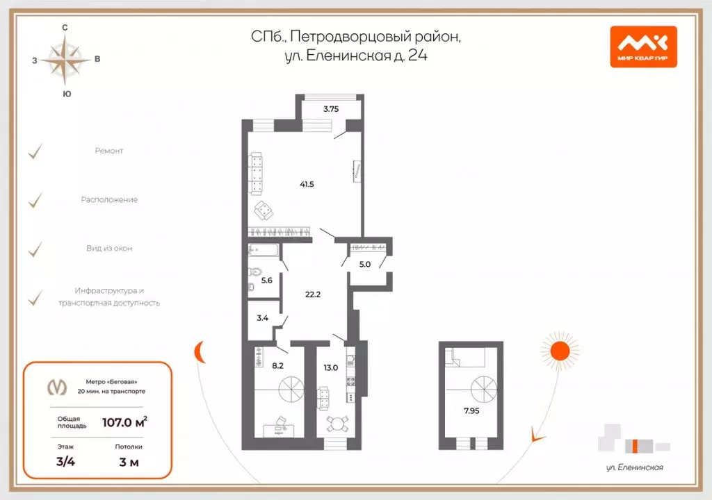3-к кв. Санкт-Петербург, Санкт-Петербург, Ломоносов Еленинская ул., 24 ... - Фото 2