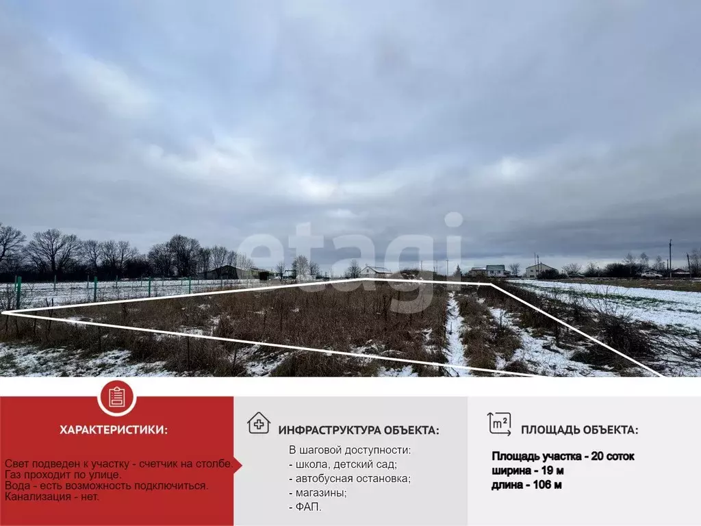 Участок в Белгородская область, Губкинский городской округ, с. Аверино ... - Фото 2