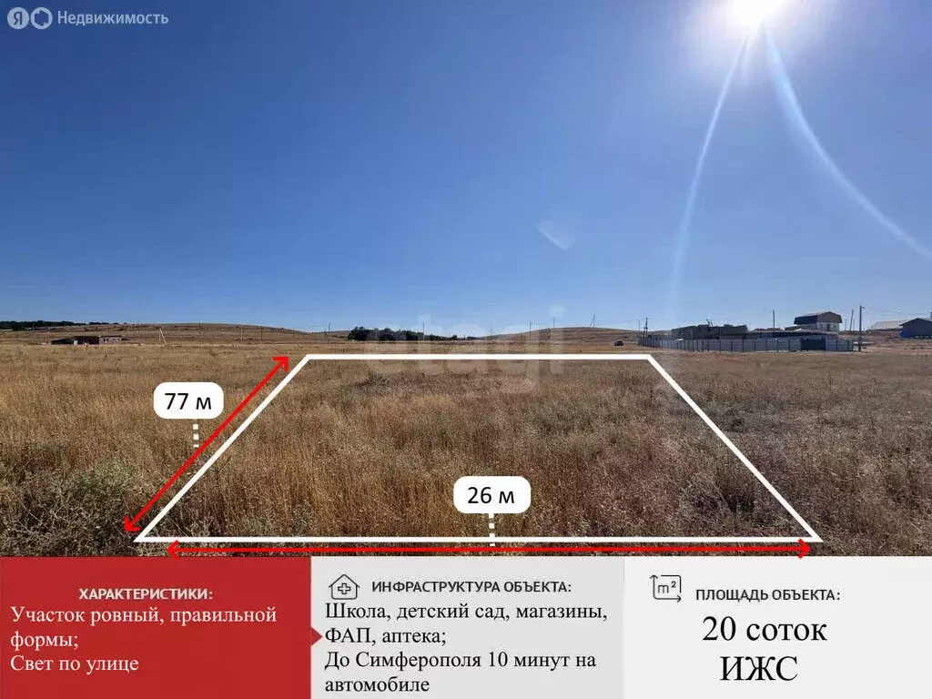 Участок в Урожайное, Подгорная улица (20 м) - Фото 1