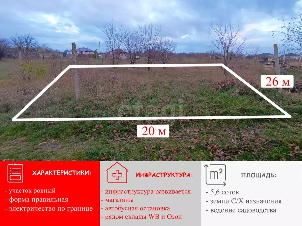 Участок в Крым, Симферопольский район, Трудовское с/пос, с. Ана-Юрт, ... - Фото 1