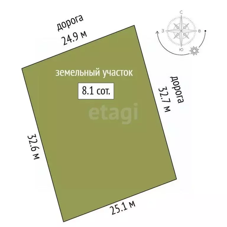 Участок в Крым, Симферопольский район, Молодежненское с/пос, с. ... - Фото 2