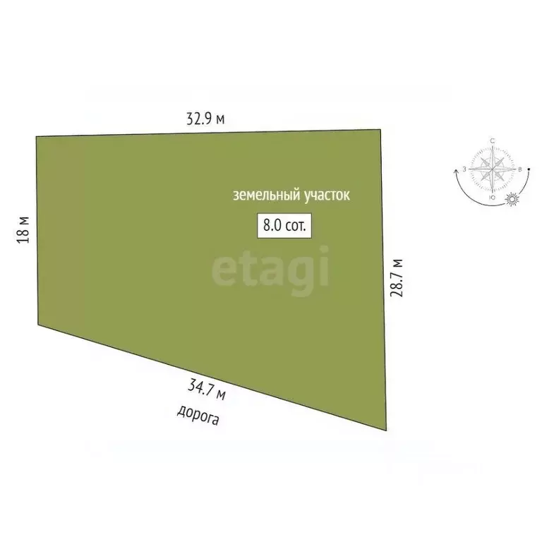 Участок в Забайкальский край, Читинский район, Радость ТСН  (8.0 сот.) - Фото 2