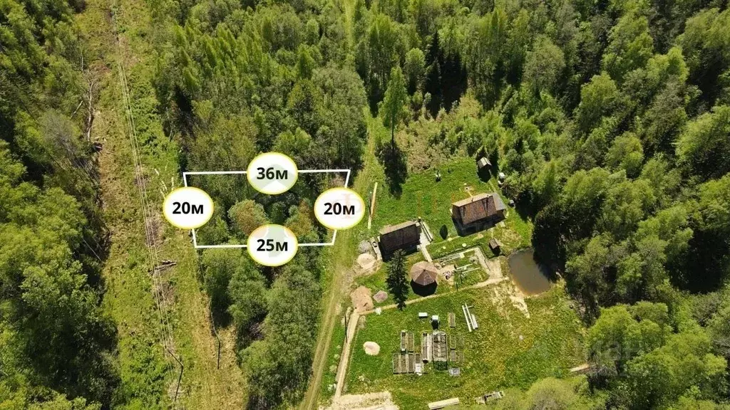 Участок в Ленинградская область, Кингисепп Южный мкр,  (6.0 сот.) - Фото 1