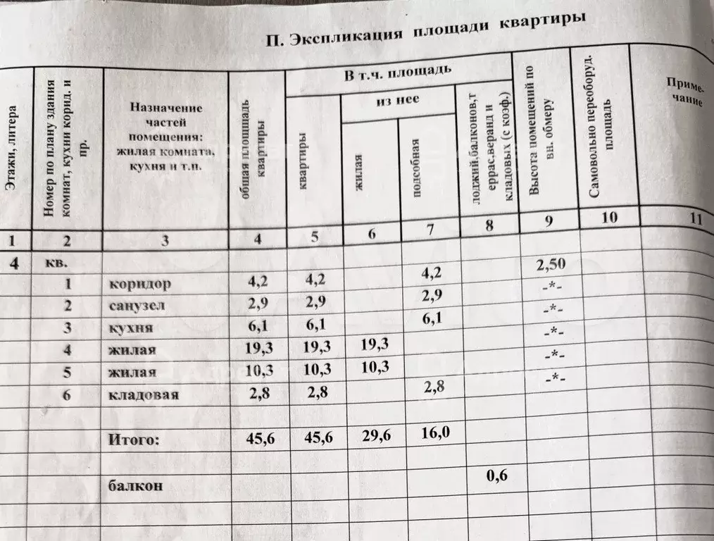 2-к. квартира, 45,6 м, 4/5 эт. - Фото 1