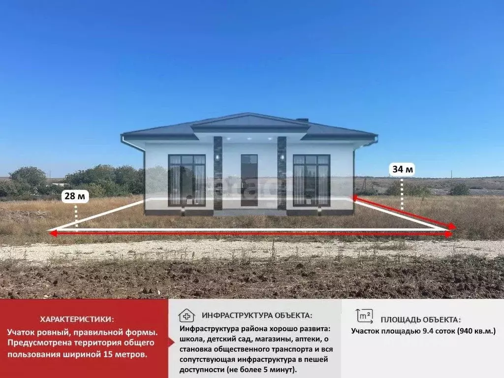 Участок в Крым, Симферопольский район, с. Мазанка  (9.4 сот.) - Фото 1