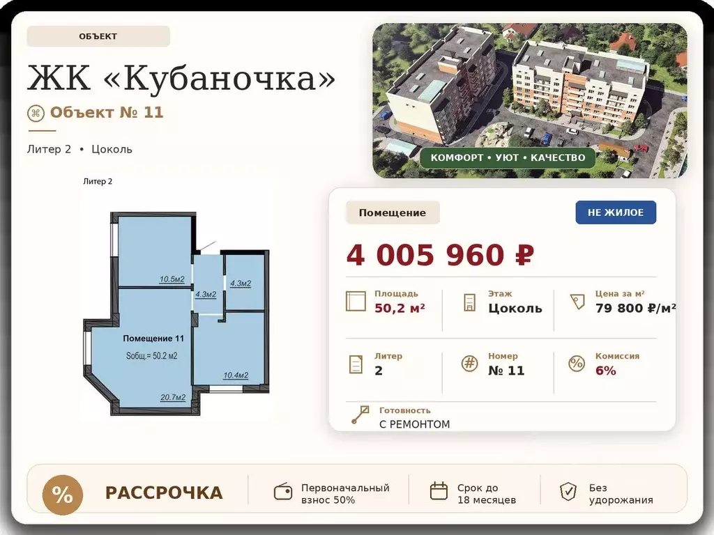 Помещение свободного назначения в Краснодарский край, Краснодар ... - Фото 1