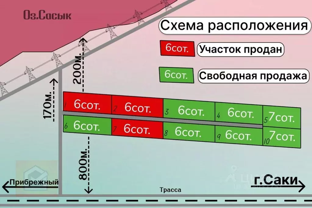 Участок в Крым, Сакский район, Лесновское с/пос, с. Владимировка  (7.0 ... - Фото 2