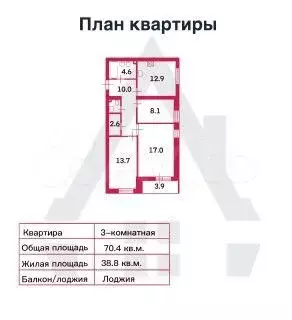 3-к. квартира, 70,4 м, 2/21 эт. - Фото 0
