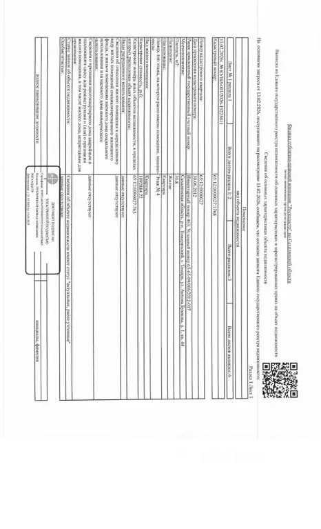 Свободной планировки кв. Сахалинская область, Томари Томаринский ... - Фото 1