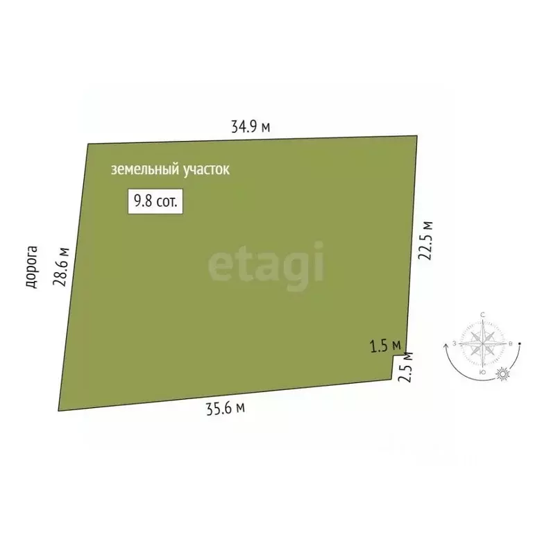 Участок в Крым, Симферопольский район, с. Скворцово ул. Амет-Хана ... - Фото 2