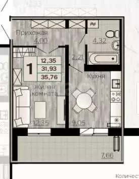 1-комнатная квартира: Пермь, Кавказская улица, 13 (32 м) - Фото 1