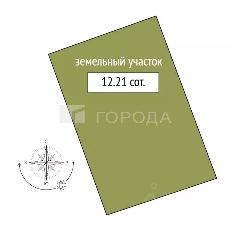 Участок в Кемеровская область, Киселевский городской округ, с. ... - Фото 2
