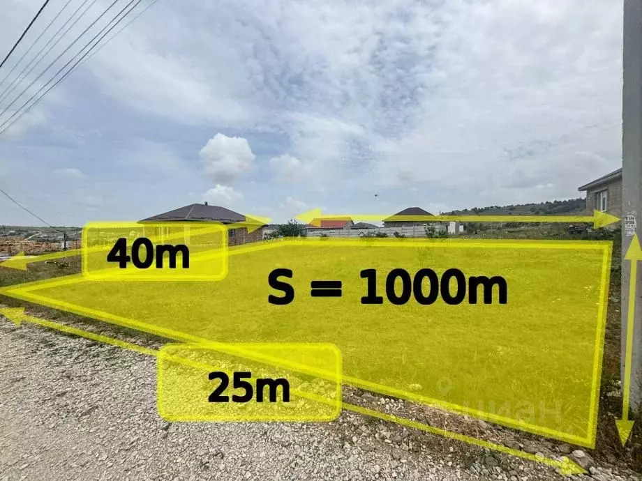 Участок в Крым, Симферопольский район, Трудовское с/пос, с. ... - Фото 1