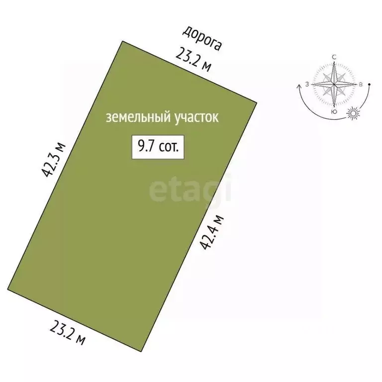 Участок в Мордовия, Лямбирский район, Берсеневское с/пос, Альтерра кп  ... - Фото 1